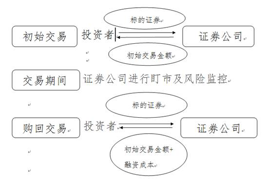 1650437344535003683.png image.png