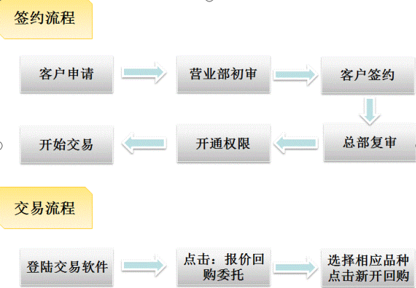 1650529688191064066.png image.png